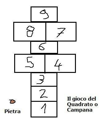 Campana