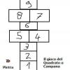 Campana